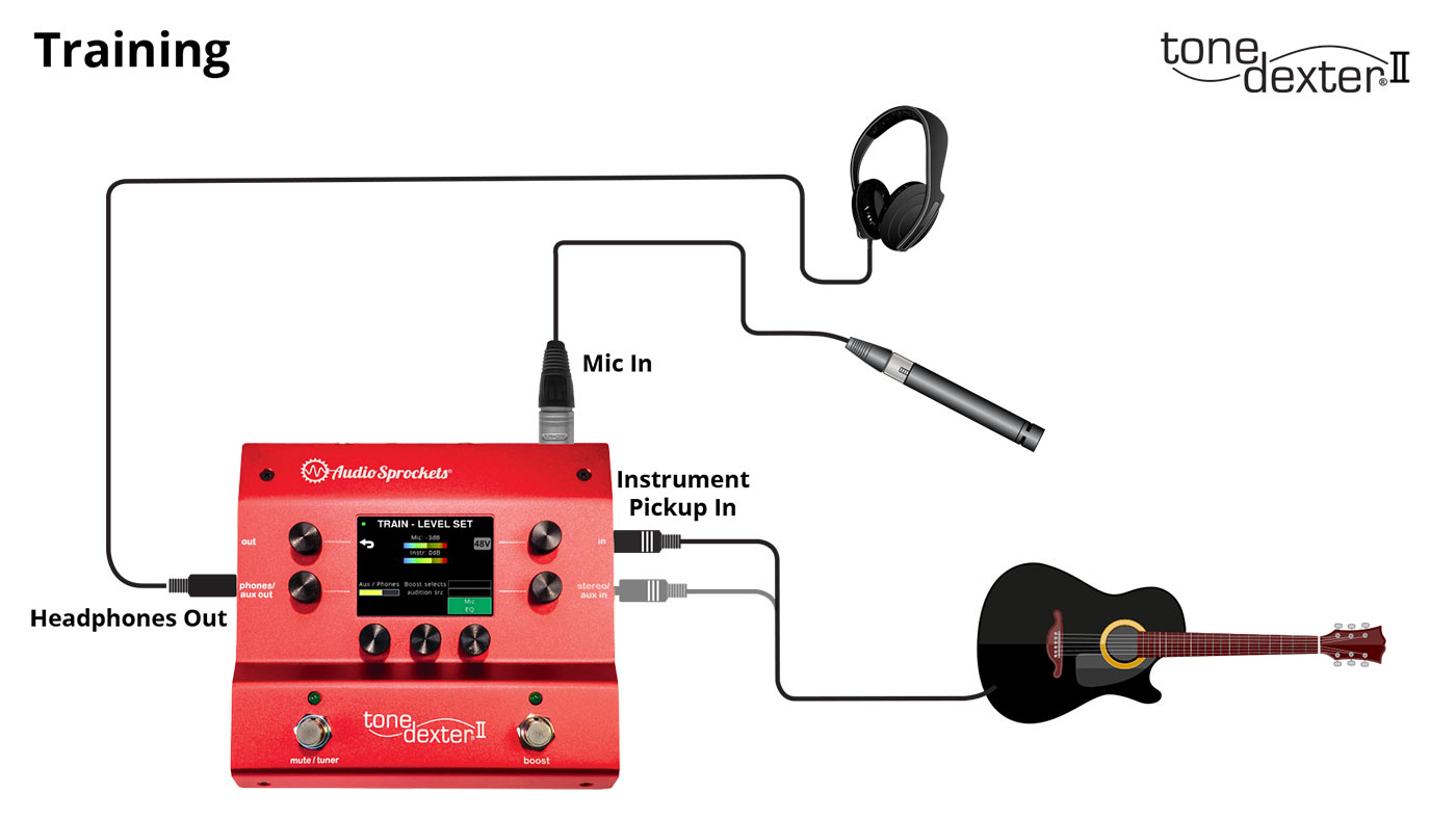 ToneDexter II - Studio Sound for an Acoustic Piezo Pickup